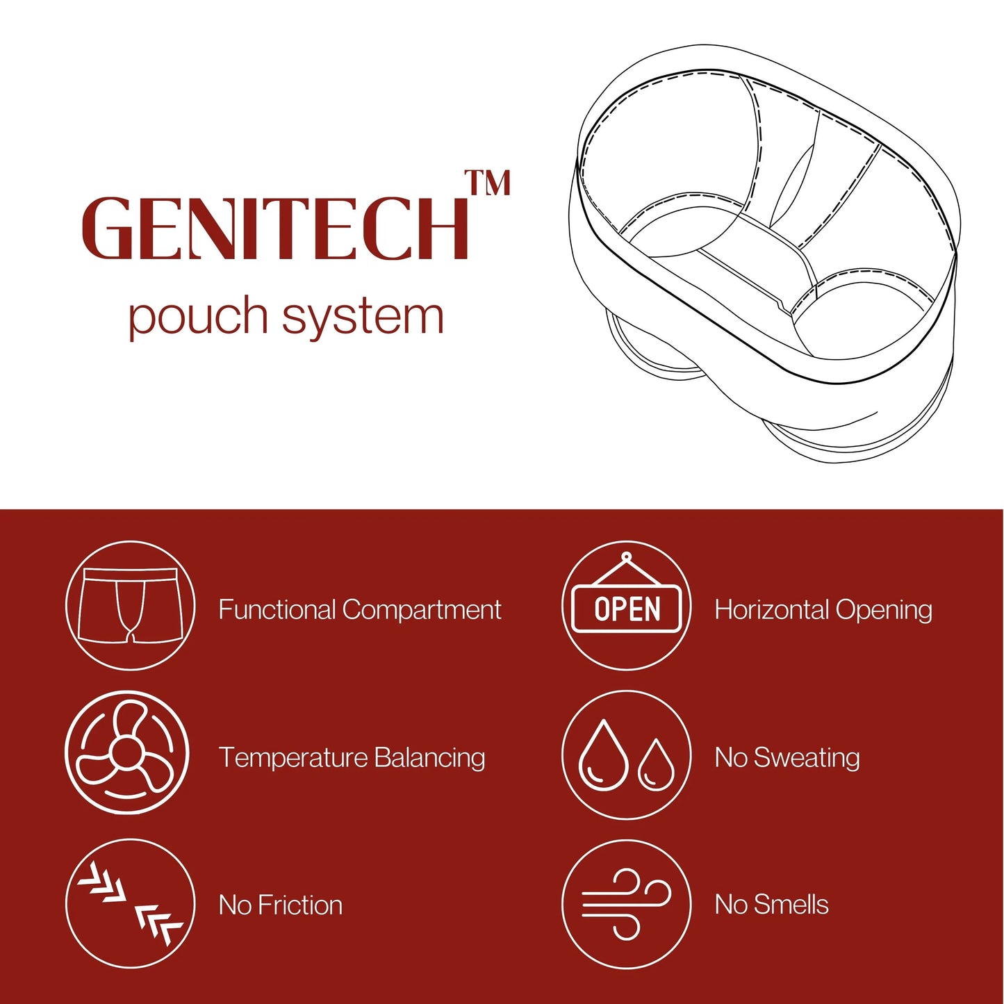 Astronut Men's Boxer Underwear With Geni-Tech Pouch