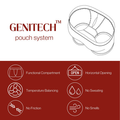 Astronut Men's Boxer Underwear With Geni-Tech Pouch